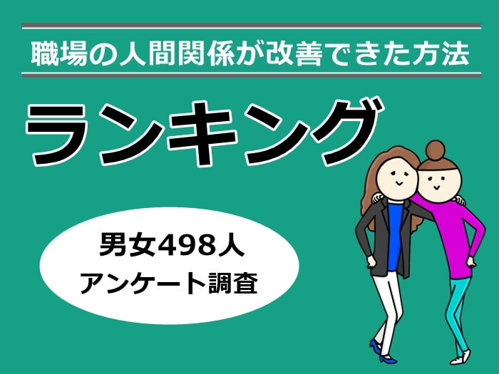 職場の人間関係が改善できた理由ランキング