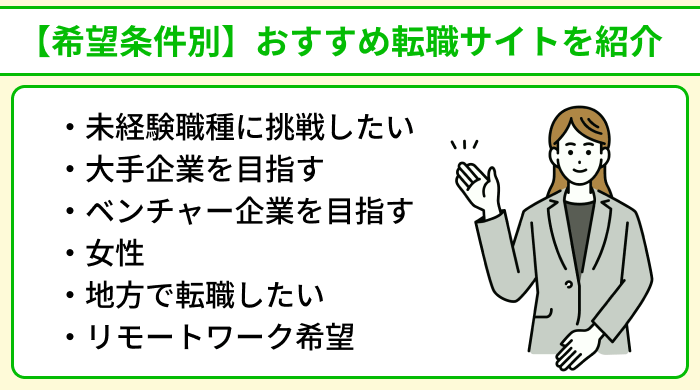 【希望条件別】第二新卒向けおすすめ転職サイトを紹介のイラスト