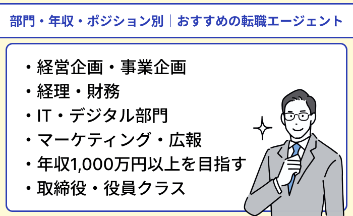 部門・年収・ポジション別｜管理職におすすめの転職エージェントのイラスト