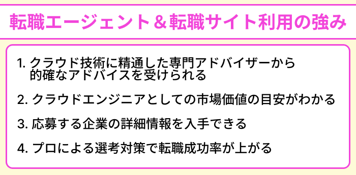 クラウドエンジニアが知っておきたい転職エージェント&転職サイト利用の強みのイラスト